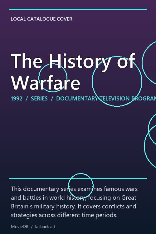 The History of Warfare poster