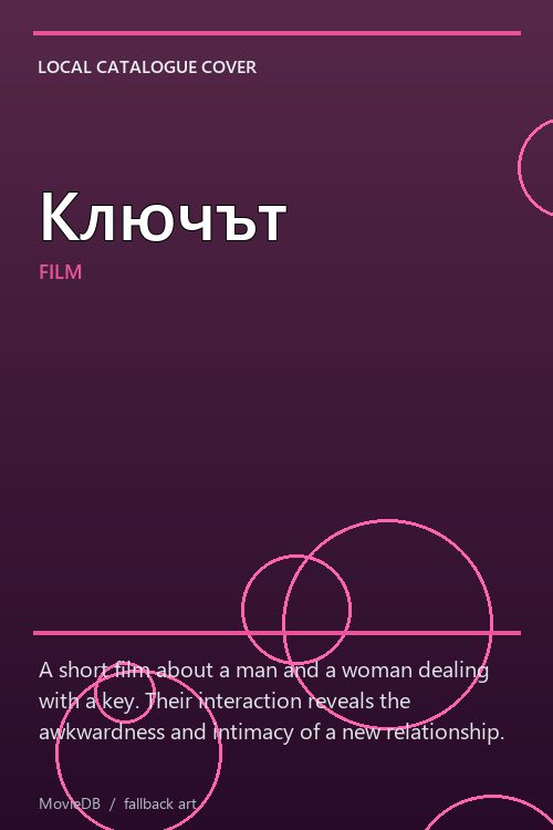 Ключът poster