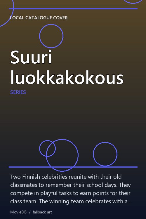 Suuri luokkakokous poster