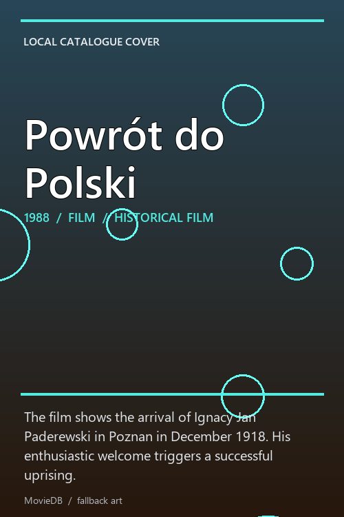Powrót do Polski poster