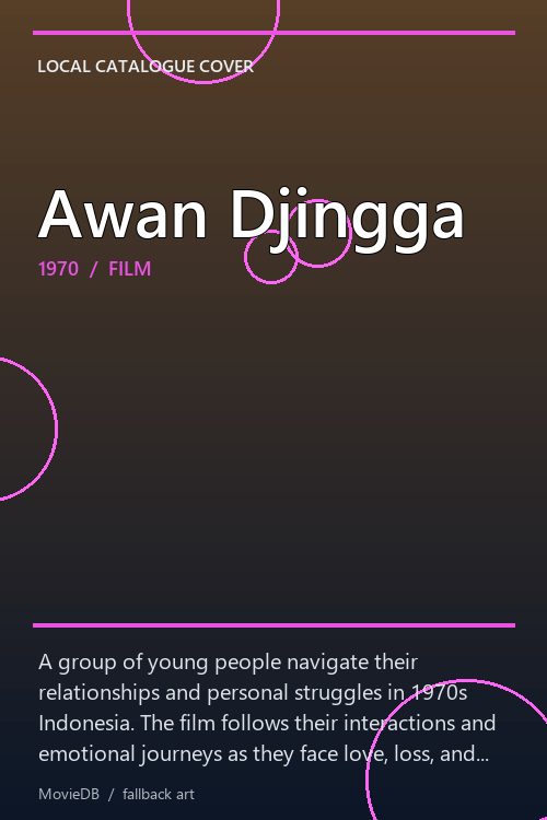 Awan Djingga poster