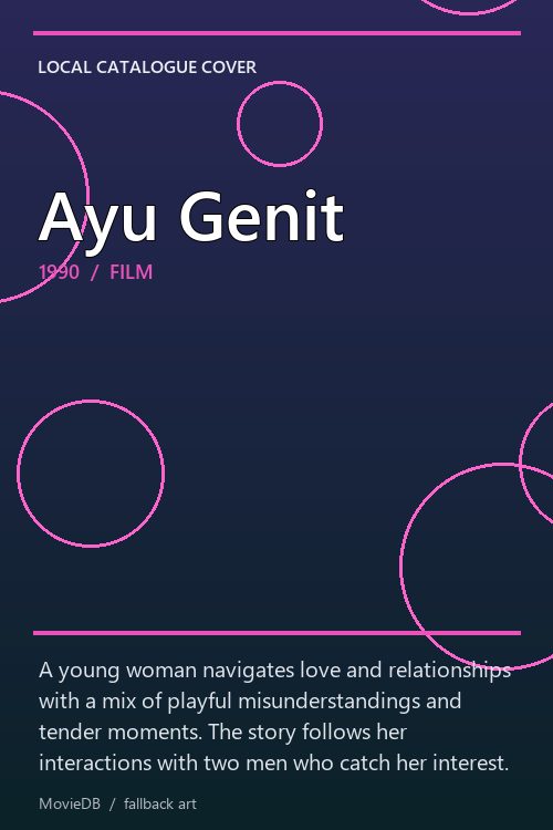 Ayu Genit poster