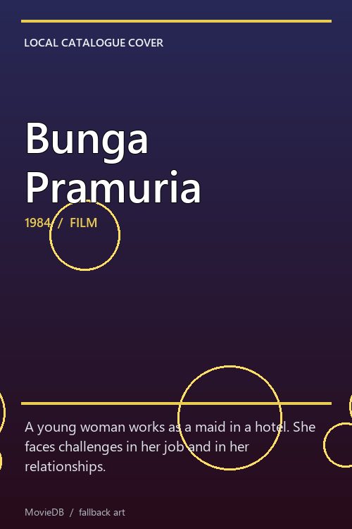 Bunga Pramuria poster