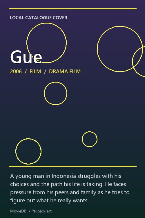 Gue poster
