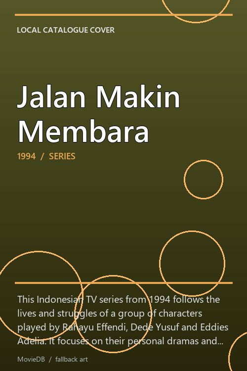 Jalan Makin Membara poster