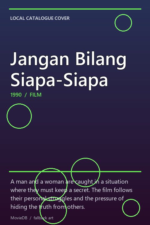 Jangan Bilang Siapa-Siapa poster