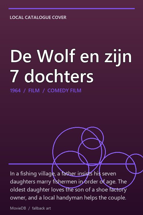 De Wolf en zijn 7 dochters poster