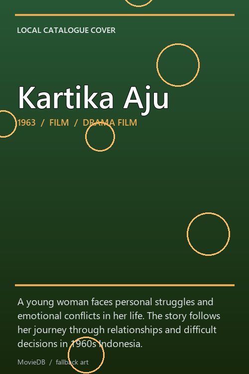 Kartika Aju poster