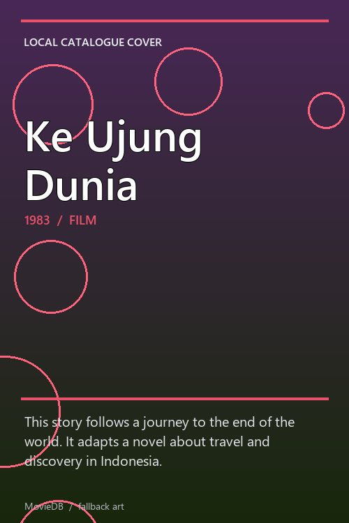 Ke Ujung Dunia poster