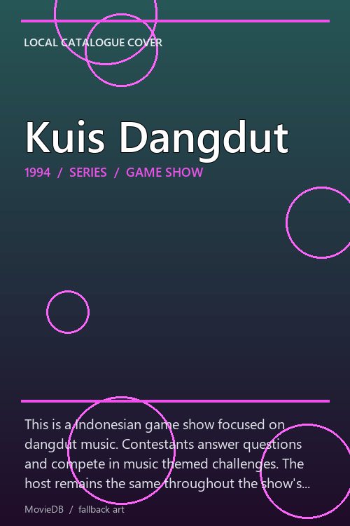 Kuis Dangdut poster