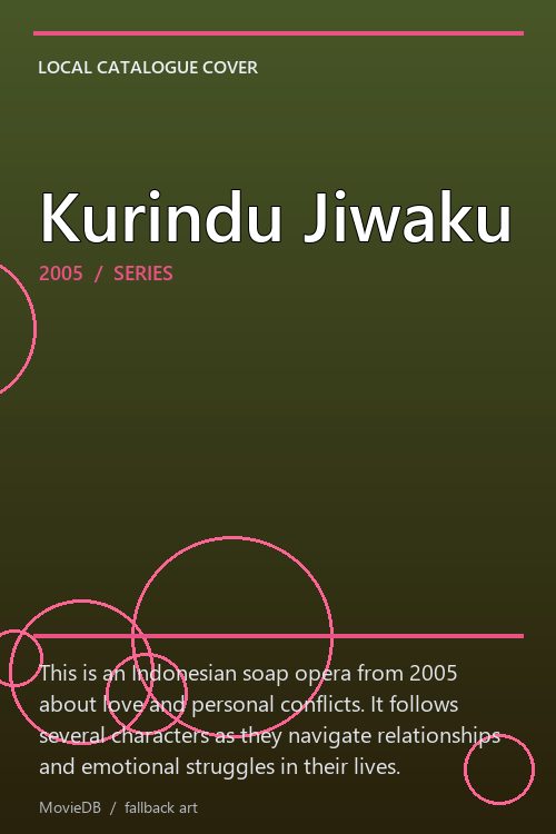Kurindu Jiwaku poster