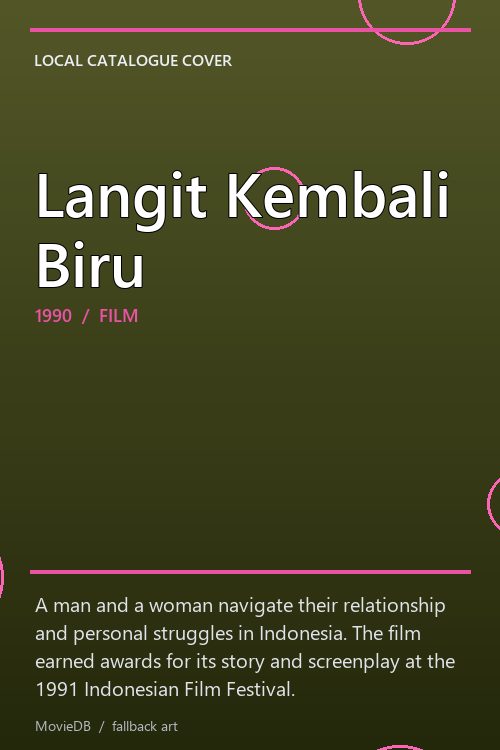 Langit Kembali Biru poster