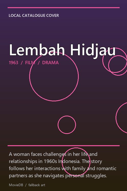 Lembah Hidjau poster