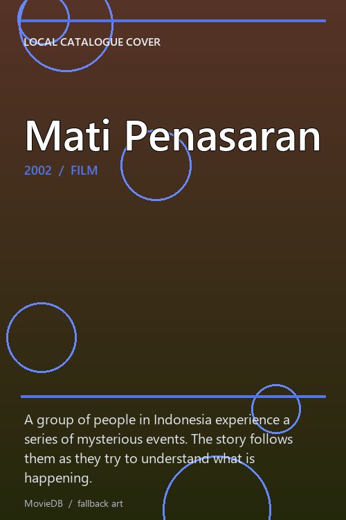 Mati Penasaran poster