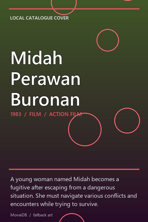 Midah Perawan Buronan poster
