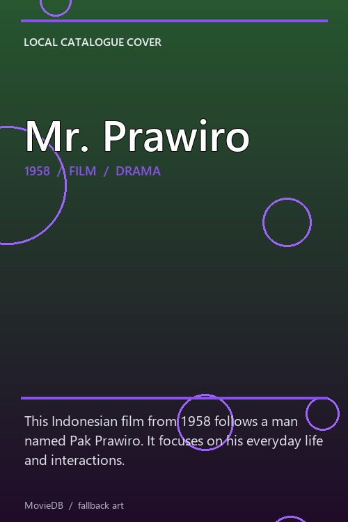 Mr. Prawiro poster