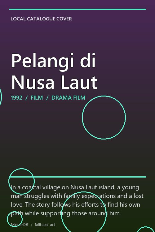 Pelangi di Nusa Laut poster