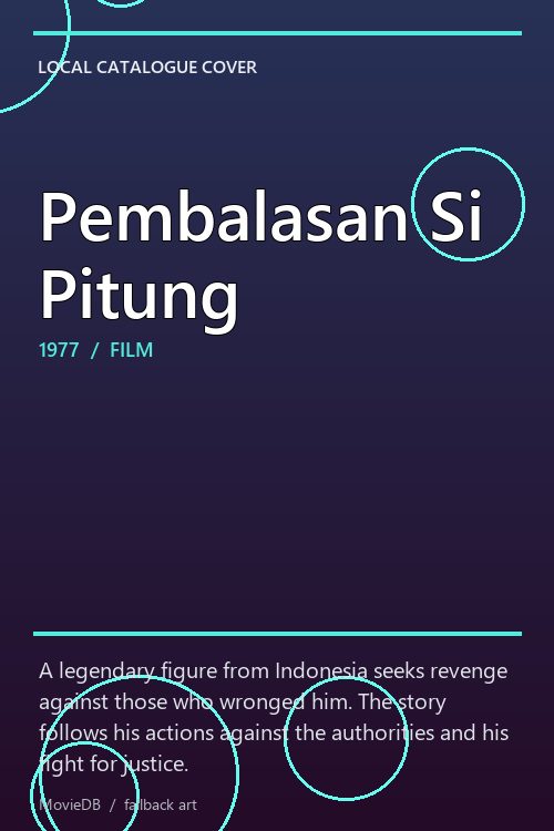 Pembalasan Si Pitung poster