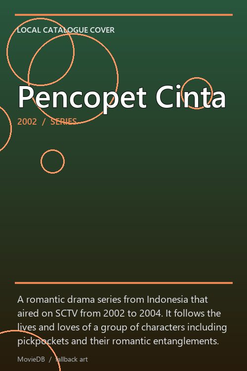 Pencopet Cinta poster