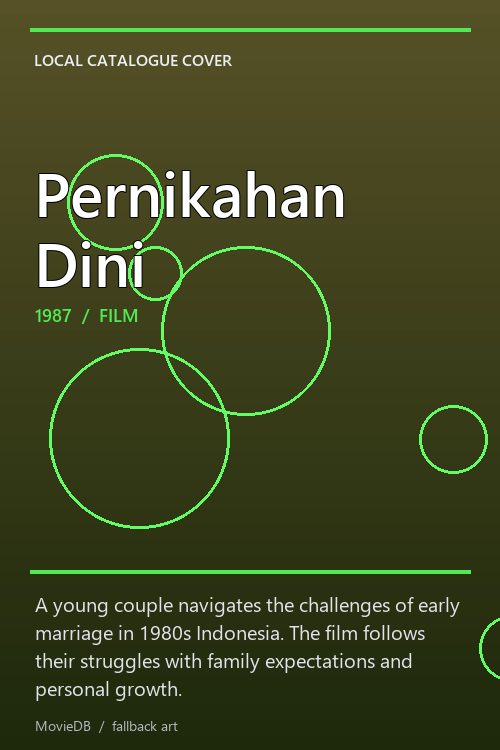 Pernikahan Dini poster
