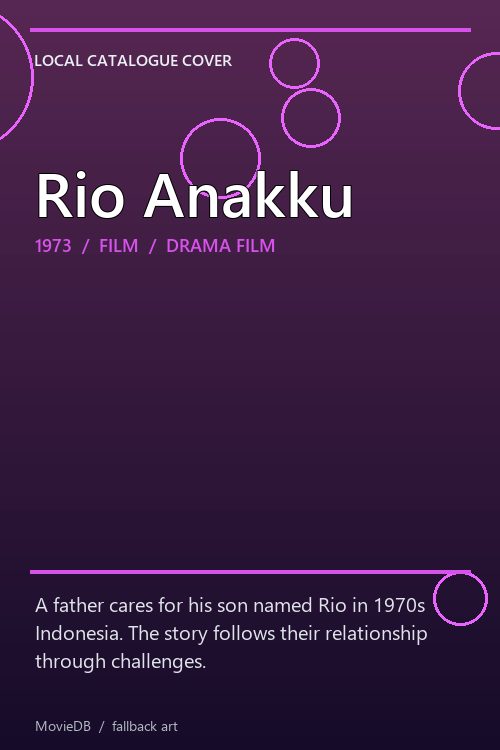 Rio Anakku poster