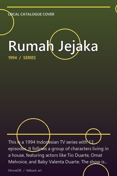 Rumah Jejaka poster