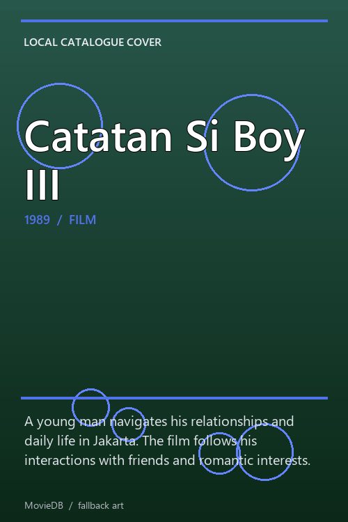 Catatan Si Boy III poster