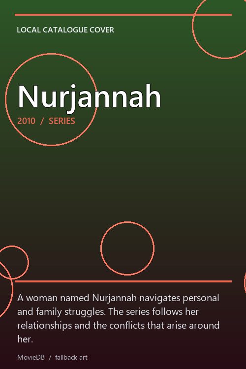 Nurjannah poster