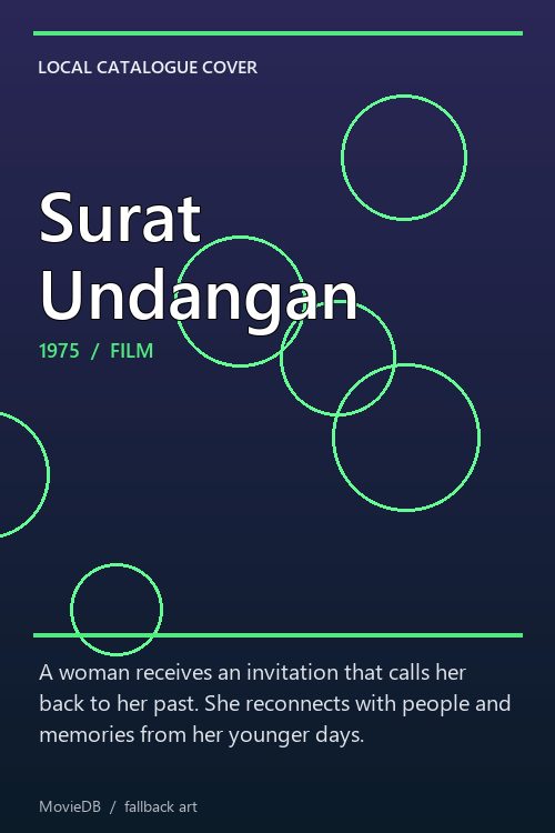 Surat Undangan poster