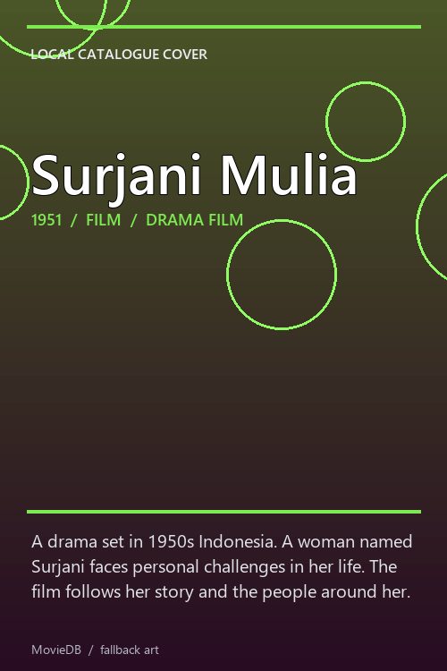 Surjani Mulia poster