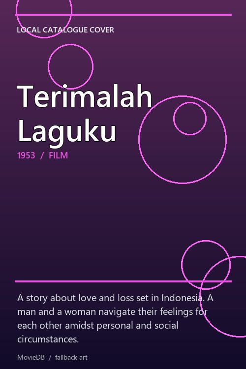 Terimalah Laguku poster