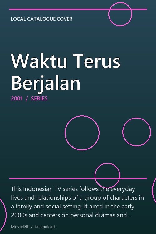 Waktu Terus Berjalan poster