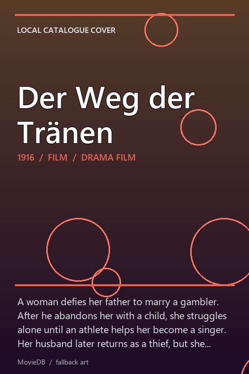 Der Weg der Tränen poster