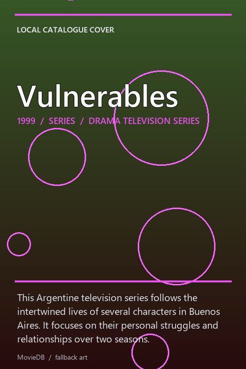 Vulnerables poster