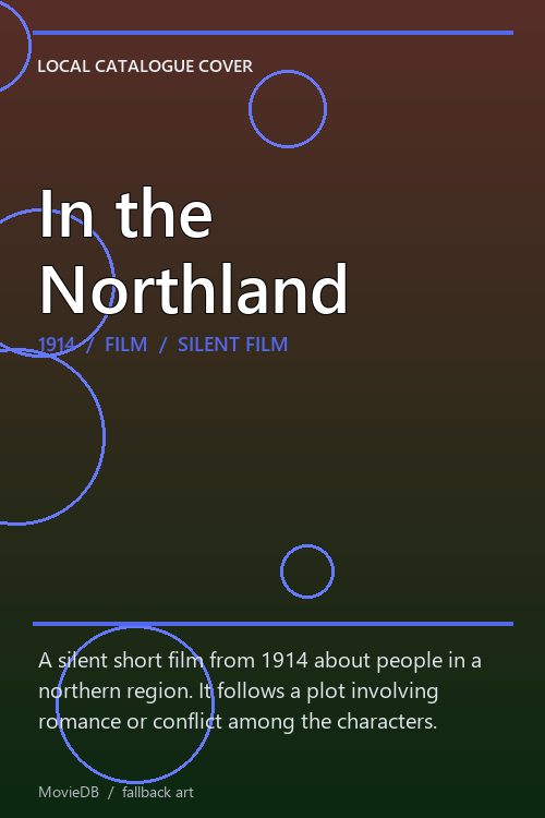 In the Northland poster