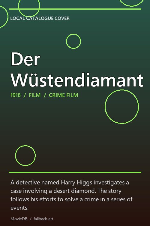 Der Wüstendiamant poster