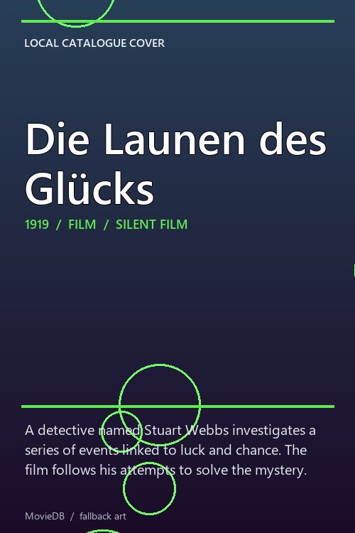 Die Launen des Glücks poster