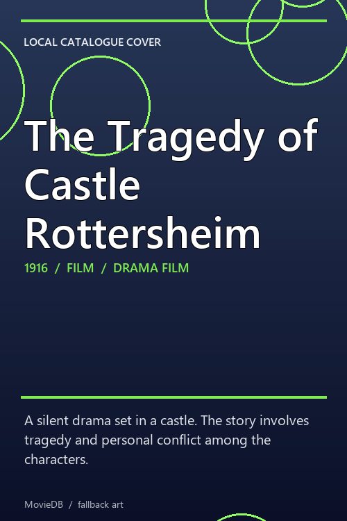 The Tragedy of Castle Rottersheim poster