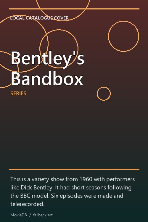 Bentley's Bandbox poster