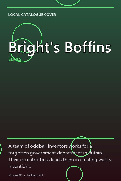 Bright's Boffins poster