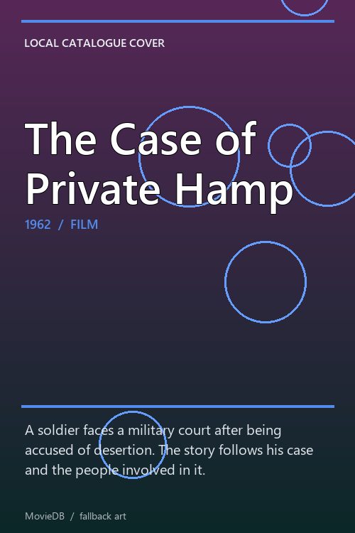 The Case of Private Hamp poster