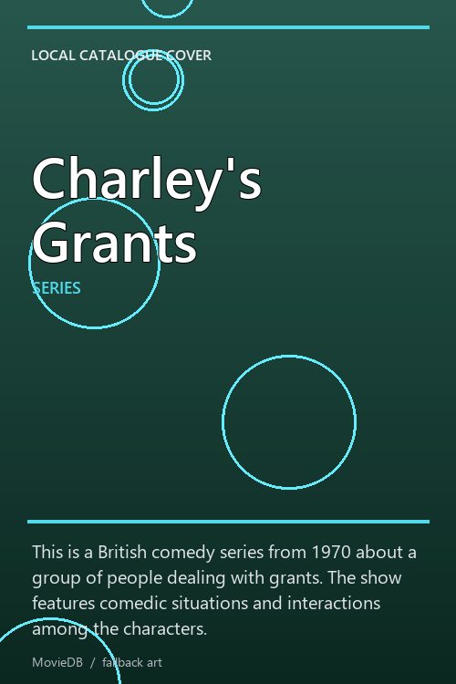 Charley's Grants poster