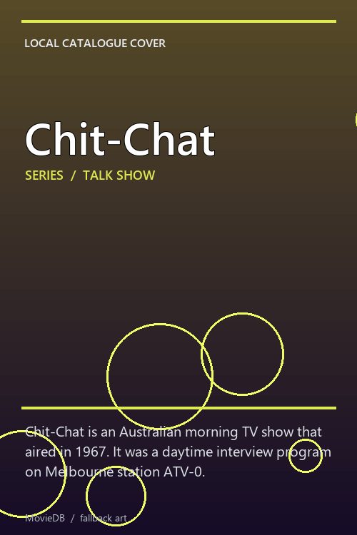 Chit-Chat poster