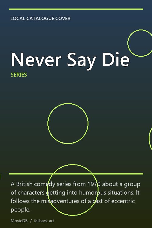 Never Say Die poster