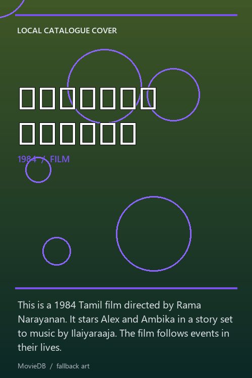 தங்கமடி தங்கம் poster