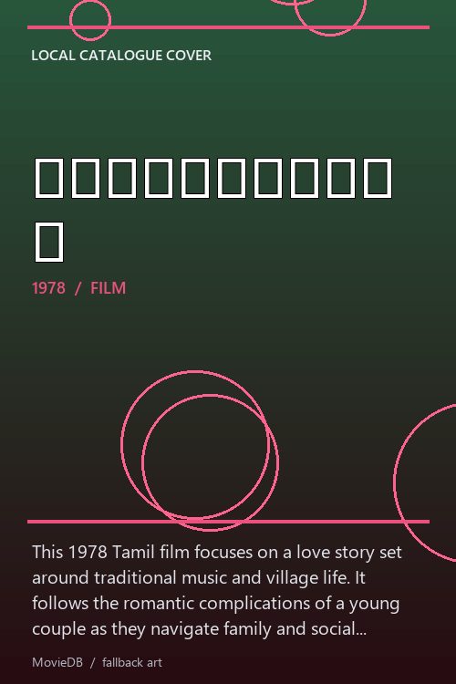 மேளதாளங்கள் poster
