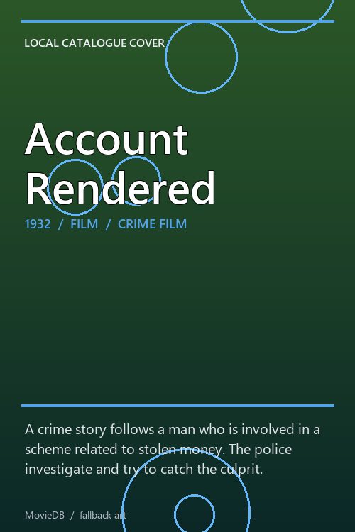 Account Rendered poster