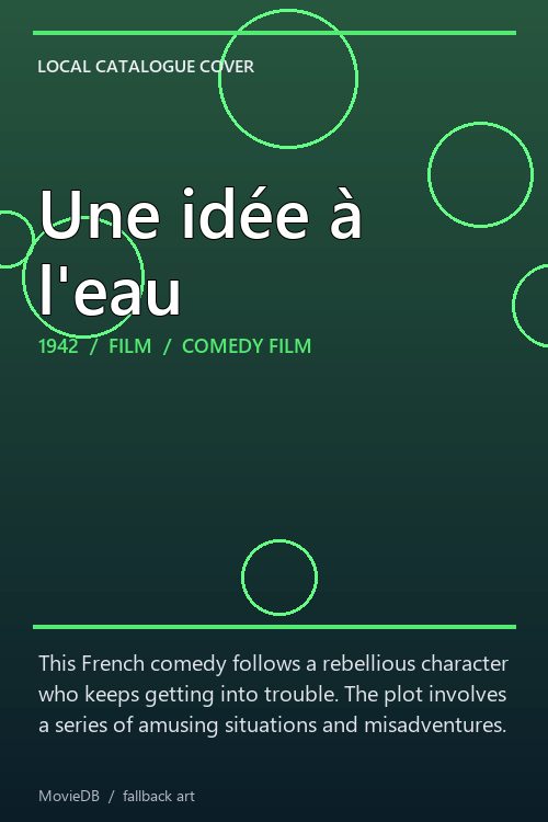 Une idée à l'eau poster