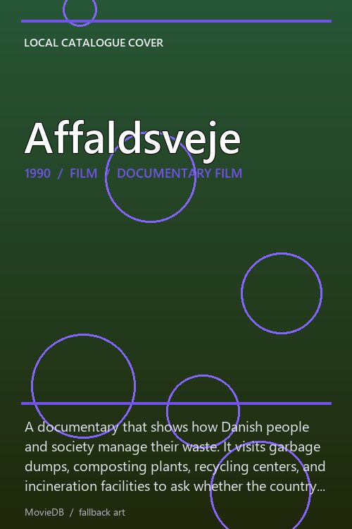 Affaldsveje poster