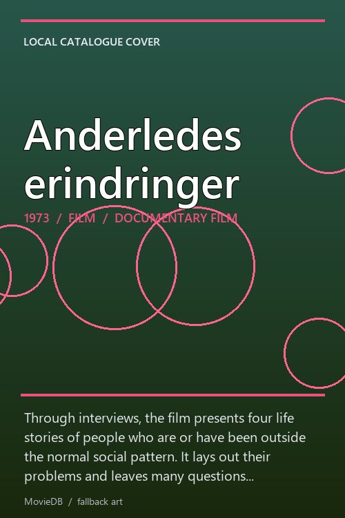 Anderledes erindringer poster